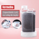 Armazenador e Dispensador de Ração: AutoPet, Controle Perfeito na Hora Certa!